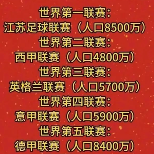 “散装江苏”踢出最火足球联赛(图3)