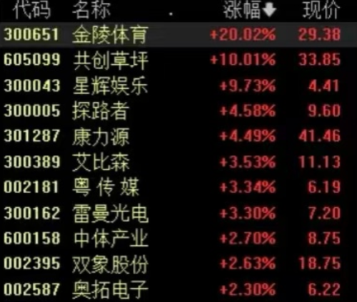 “散装江苏”踢出最火足球联赛(图24)