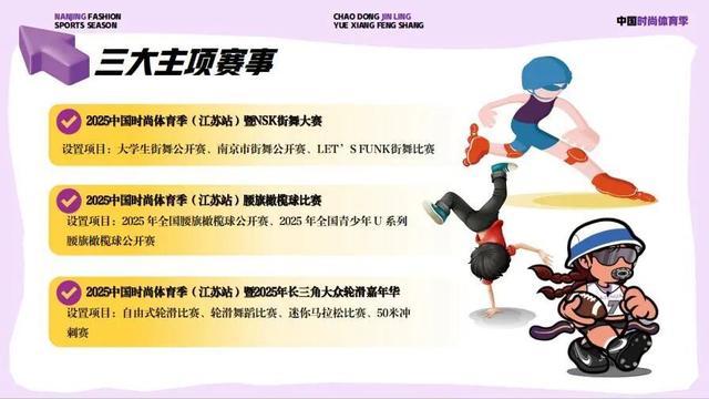 国庆假期来南京江北新区！国家级体育盛会即将开启！(图2)