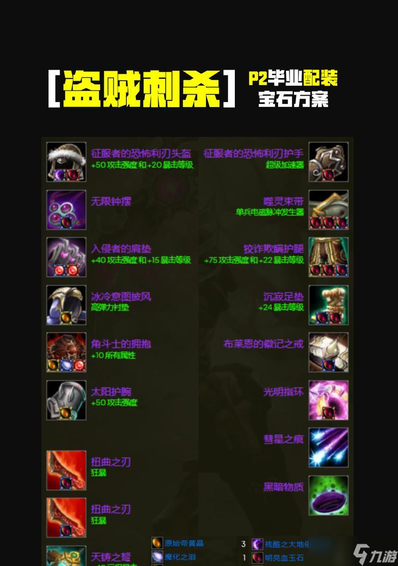 魔兽风行者装备购买地点 怎么获取风行者专属装备(图2)