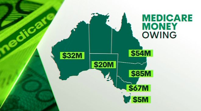 炸裂！全民破产潮席卷澳洲27亿医保卡退款没人领？澳洲富豪榜前十大换人！(图6)