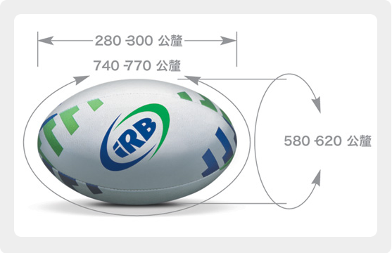 法国体育场地数量排名：法式滚球第一网球、足球、篮rugby、手球紧随其后(图1)