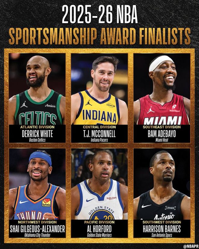 两大奖项候选官宣！SGA冲体育道德风尚奖 霍勒迪四夺最佳队友奖？(图1)