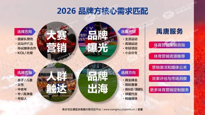 羽毛球营销案例｜构建三位一体营销架构——Franklyn借羽毛球运动触达核心受众(图6)