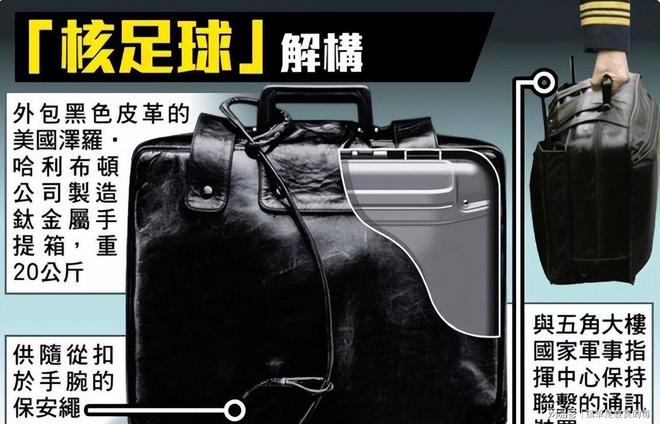 特朗普访华细节曝光！美军军官手提“核密码箱”走进人民大会堂(图10)