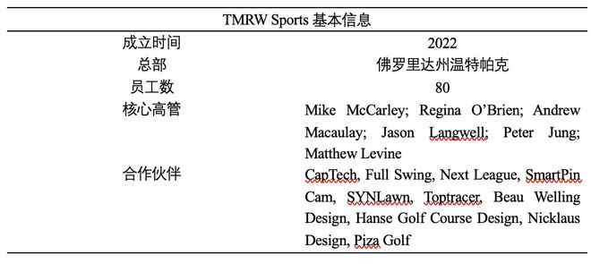 产业观察2026年全球十大最具创新力的体育科技公司(图17)